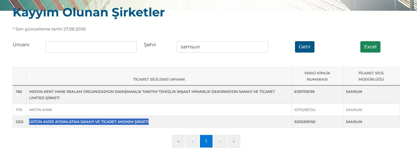 Üstün Avize Haberimiz Hakkında Düzeltme ve Özür
