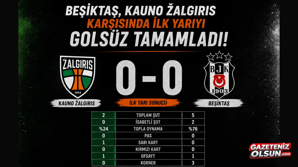 Beşiktaş Kauno Žalgiris Karşısında İlk Yarıyı Golsüz Tamamladı
