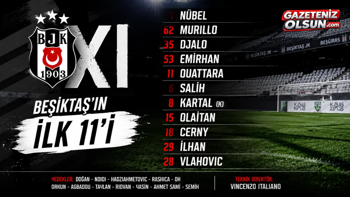 Beşiktaş’ın Kauno Zalgiris Maçı İlk 11’i Belli Oldu!