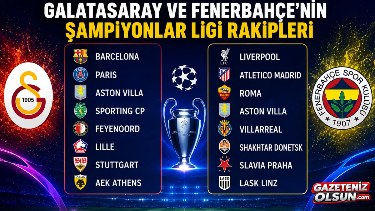 Galatasaray ve Fenerbahçe’nin Şampiyonlar Ligi Rakipleri Belli Oldu!
