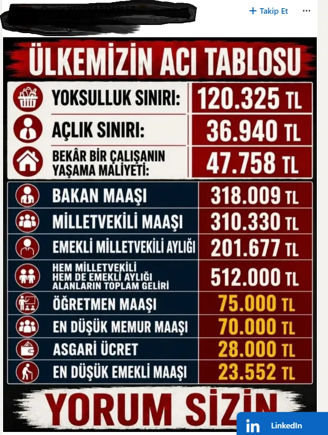 Bu Görselleri Paylaşarak Birilerinin Maşası Olmayın!