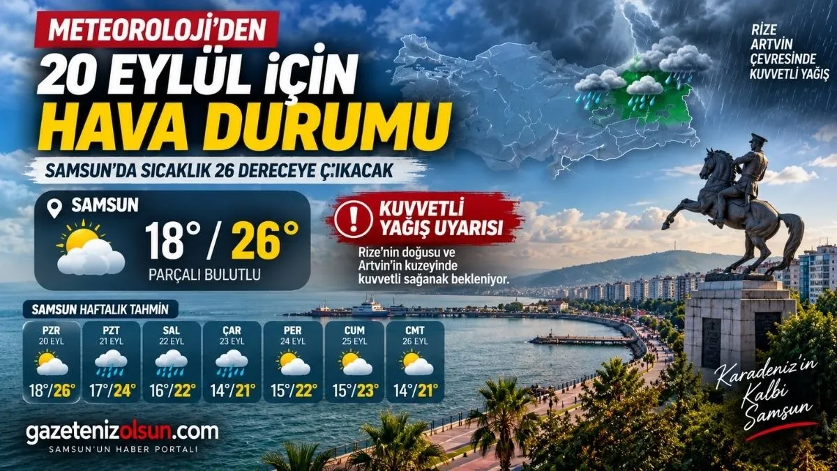 20 Eylül Pazar Hava Durumu, Samsun’da Bugün Hava Nasıl Olacak?