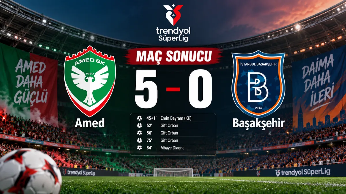 Amed’den Başakşehir’e 5 Gollü Şok!
