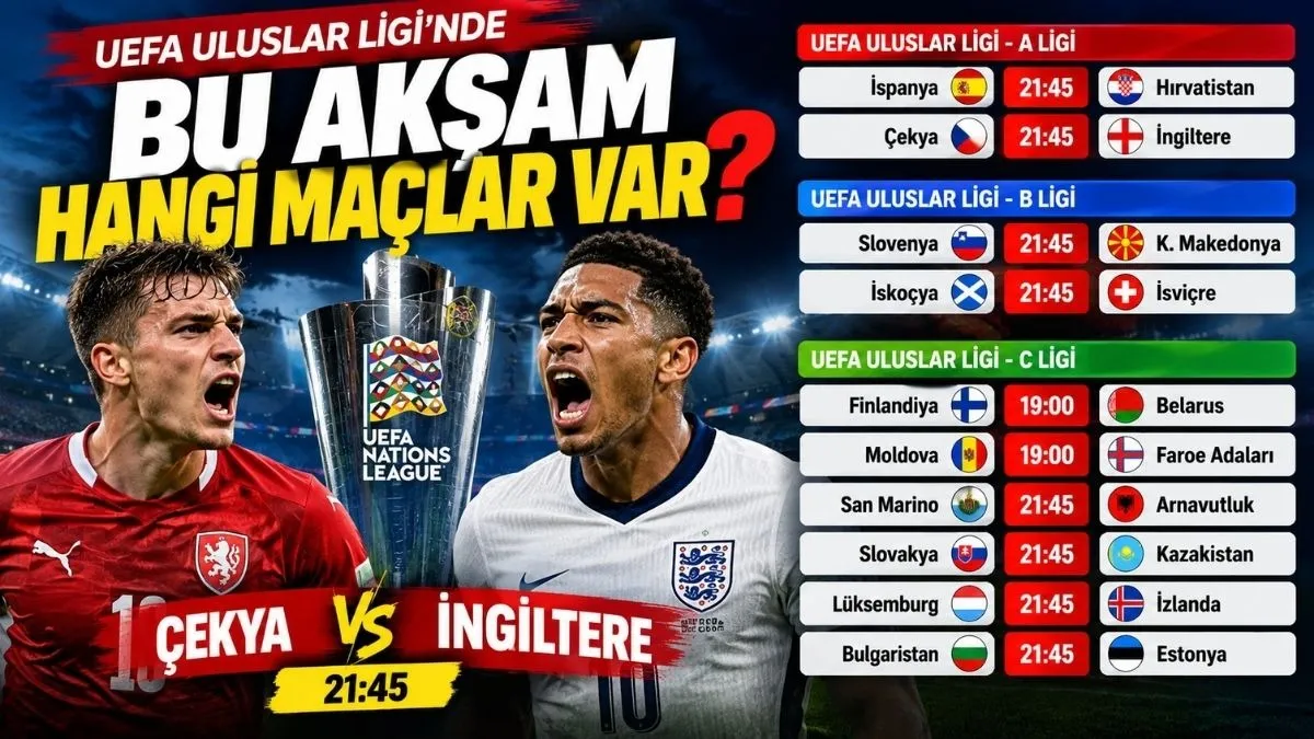 Bu Akşam Hangi Maçlar Var, Saat Kaçta? Bu Akşam Kimin Maçı Var? 29 Eylül Salı Akşam Maçları