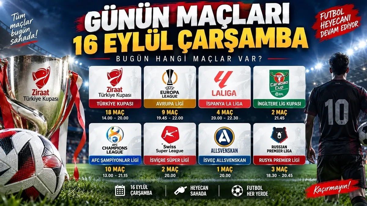 Bugün Hangi Maçlar Var, Bugün kimin maçı var? 16 Eylül Çarşamba maç programı