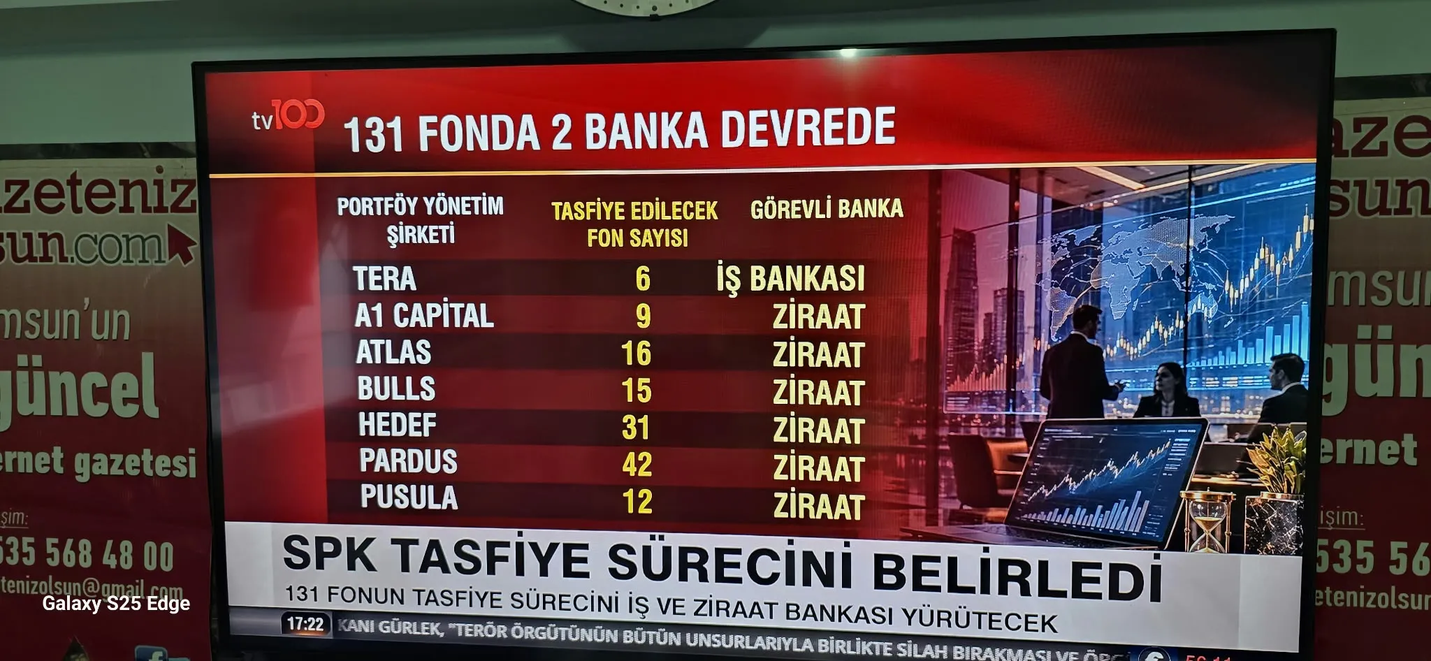 Fonlarda Tasfiye Süreci Başladı 550 Bin Yatırımcının Parası İçin Yol Haritasını SPK açıkladı!