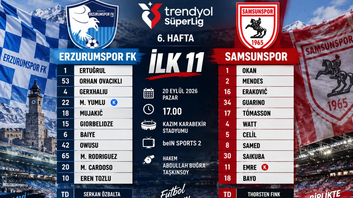 Erzurumspor FK Samsunspor Maçının İlk 11’leri Belli Oldu! İşte Kadrolar