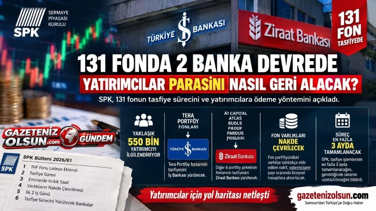 Fondaki para nasıl geri alınacak? 550 Bin Yatırımcının Parası İçin Yol Haritasını SPK açıkladı!