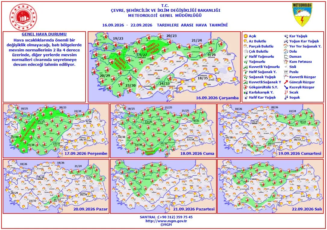 Meteoroloji’den 16 Eylül Uyarısı: Kuvvetli Yağış Bekleniyor! Samsun’da Hava Nasıl Olacak?