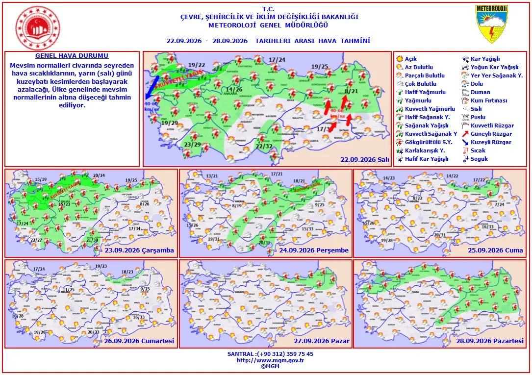 Meteoroloji Uyardı! Kuvvetli Yağış ve Rüzgar Geliyor, Samsun’da Hava Nasıl Olacak?
