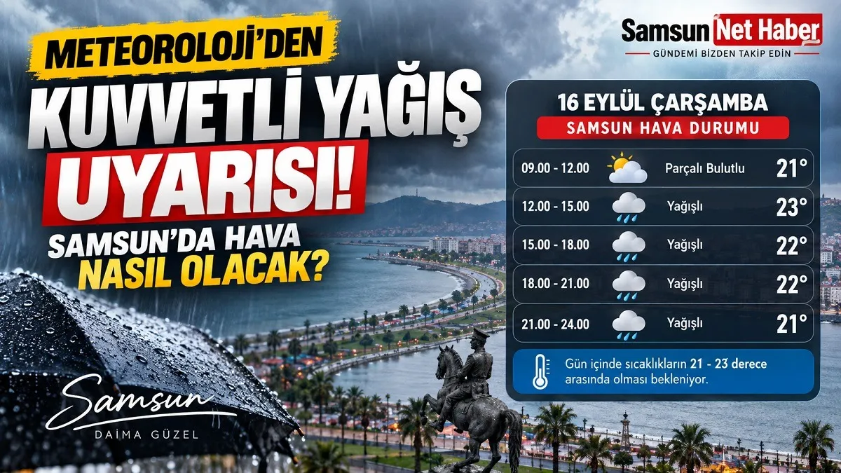 Meteoroloji’den 16 Eylül Uyarısı: Kuvvetli Yağış Bekleniyor! Samsun’da Hava Nasıl Olacak?