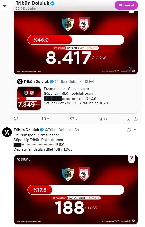 Samsunspor Taraftarından Erzurum Deplasmanına İlgi Düşük: Samsunspor maç bileti Sadece 188 Bilet Satıldı