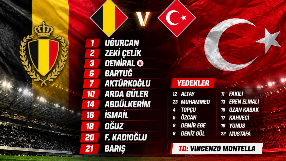 Belçika Türkiye Maçında İlk 11 Belli Oldu!