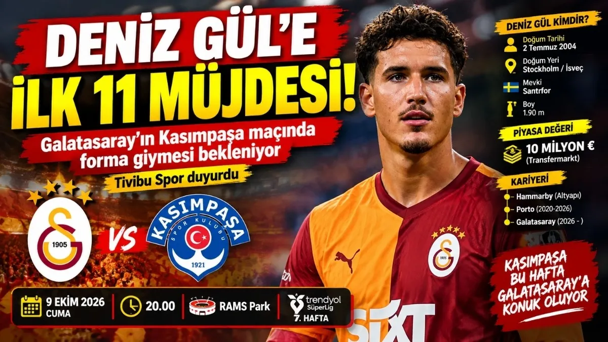 Deniz Gül Kasımpaşa Maçında İlk 11’de Mi? Deniz Gül Piyasa Değeri ve Kariyeri