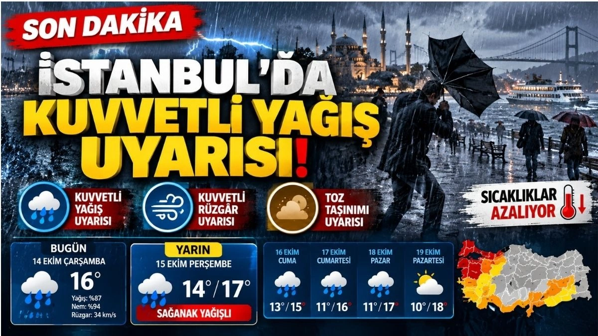 İstanbul’da Hava Nasıl Olacak? 15 Ekim İstanbul Hava Durumu