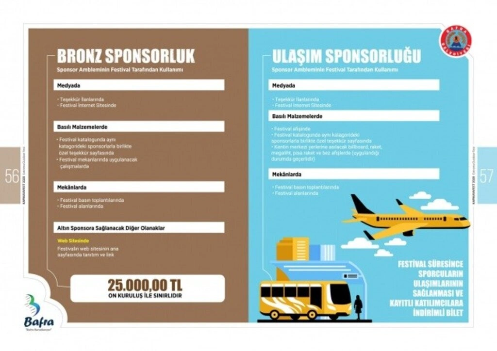Kapıkayafest 2020 hazırlıkları başladı, işte tüm detaylar