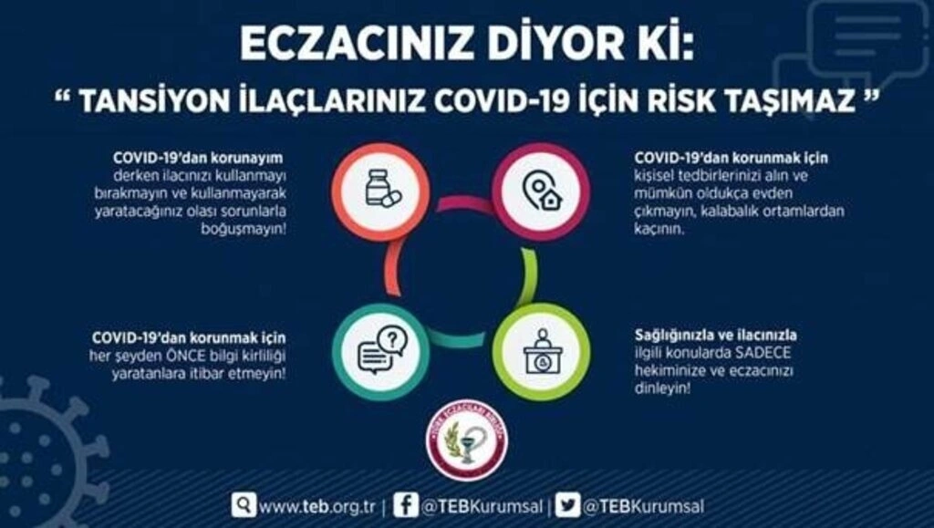 Eczacınız Diyor ki;