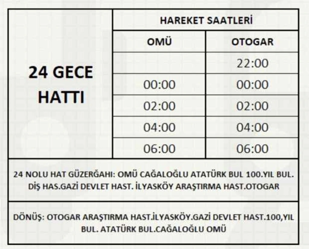 2 Mayıs Pazar Samsun tramvay ve otobüs sefer saatleri tam kapanma dönemi - Tramvay otobüs Ales düzenlemesi