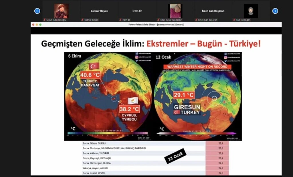 Samsun Üniversitesi'nde Dünya Meteoroloji Günü etkinliği