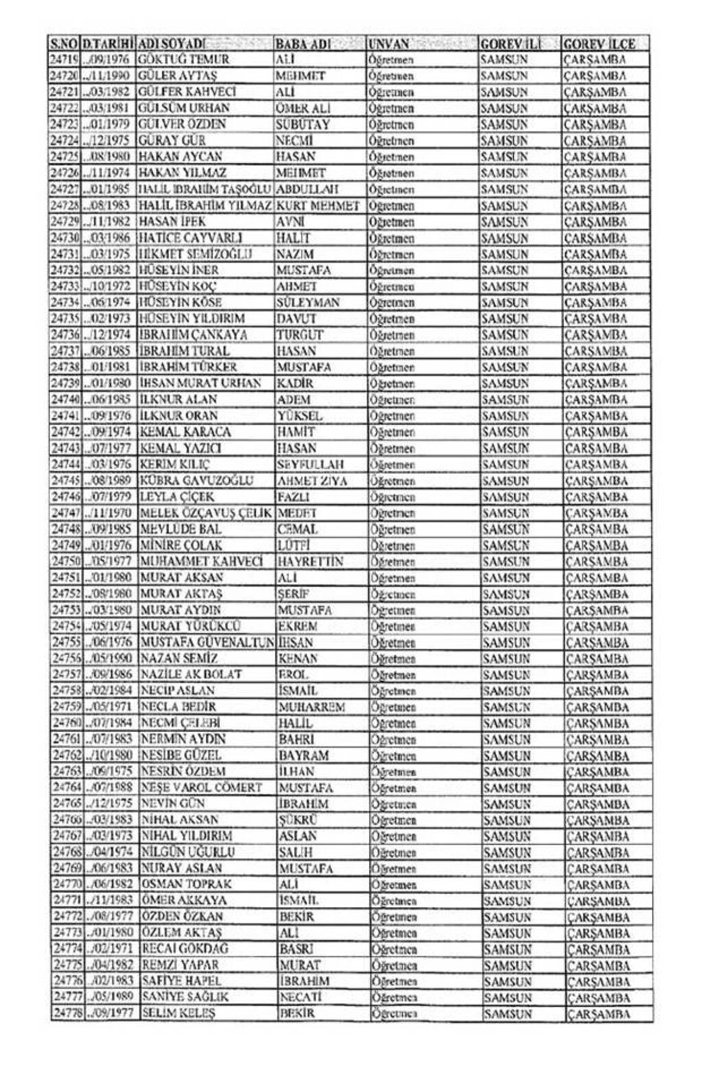Samsun'da ihraç edilen öğretmenlerin isimleri