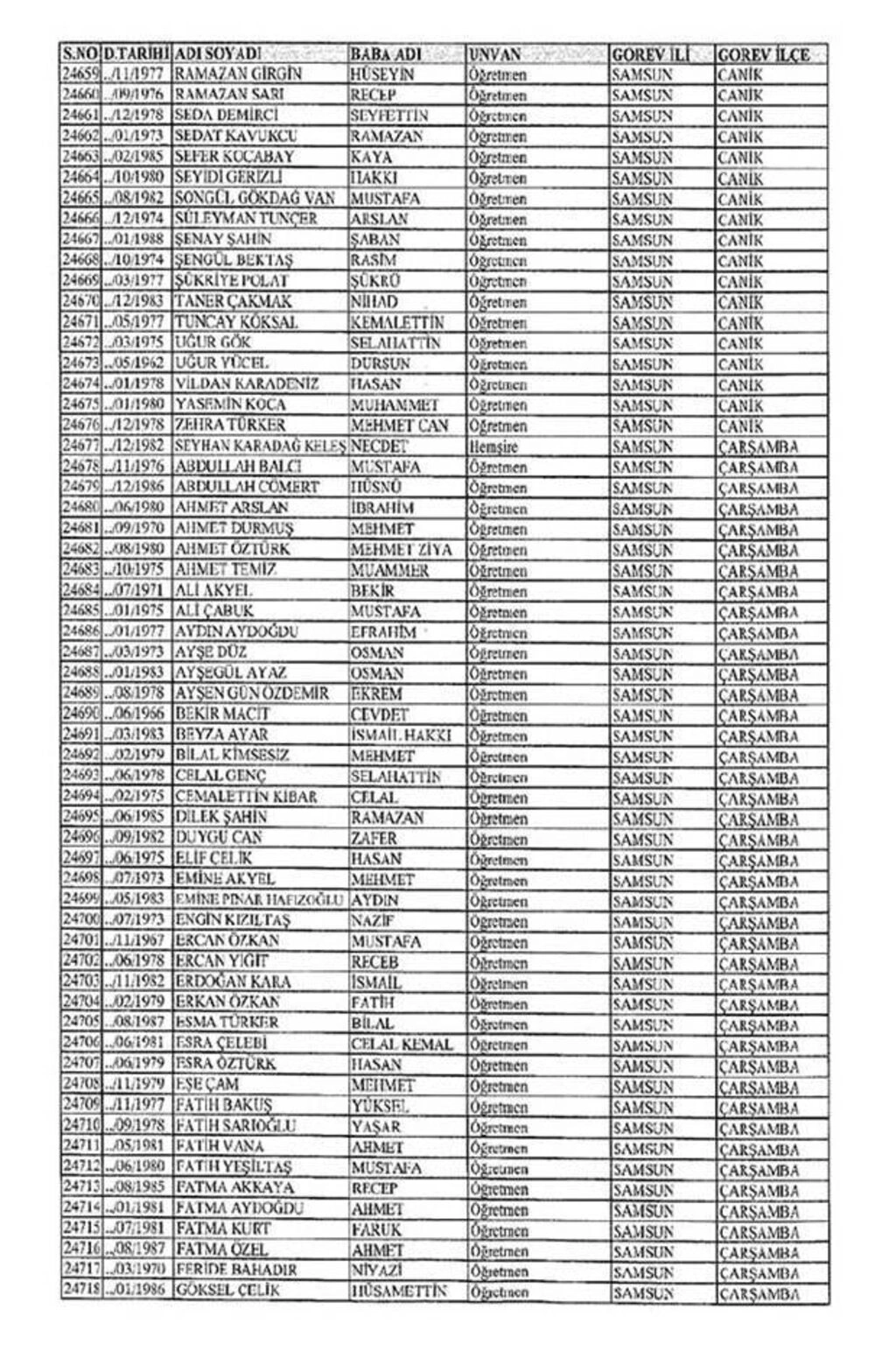 Samsun'da ihraç edilen öğretmenlerin isimleri