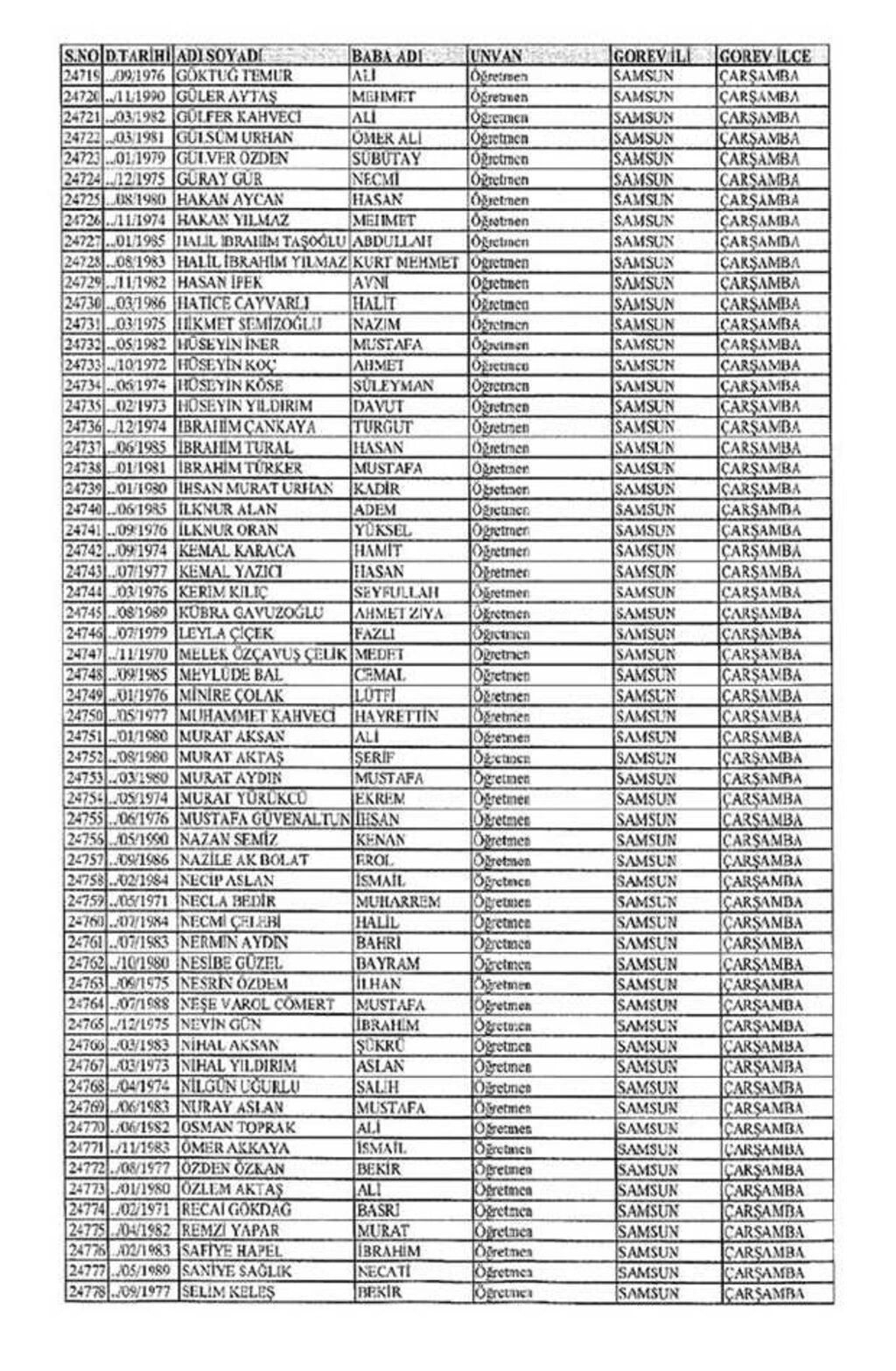 Samsun'da ihraç edilen öğretmenlerin isimleri