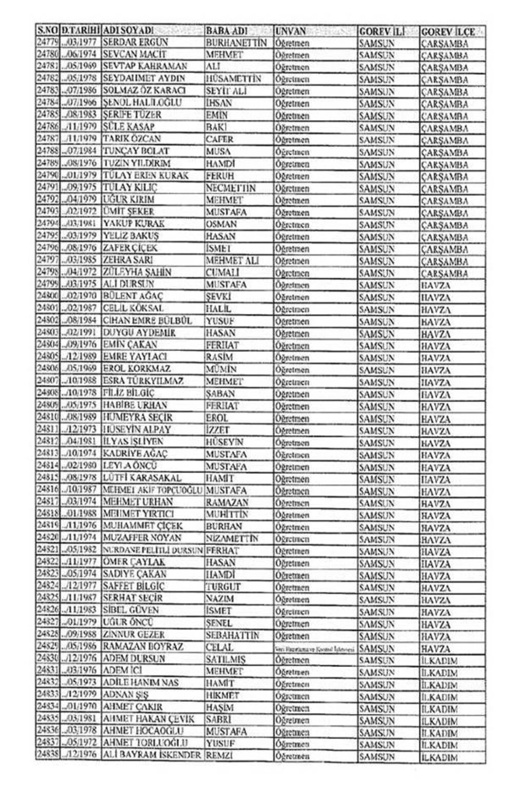 Samsun'da ihraç edilen öğretmenlerin isimleri