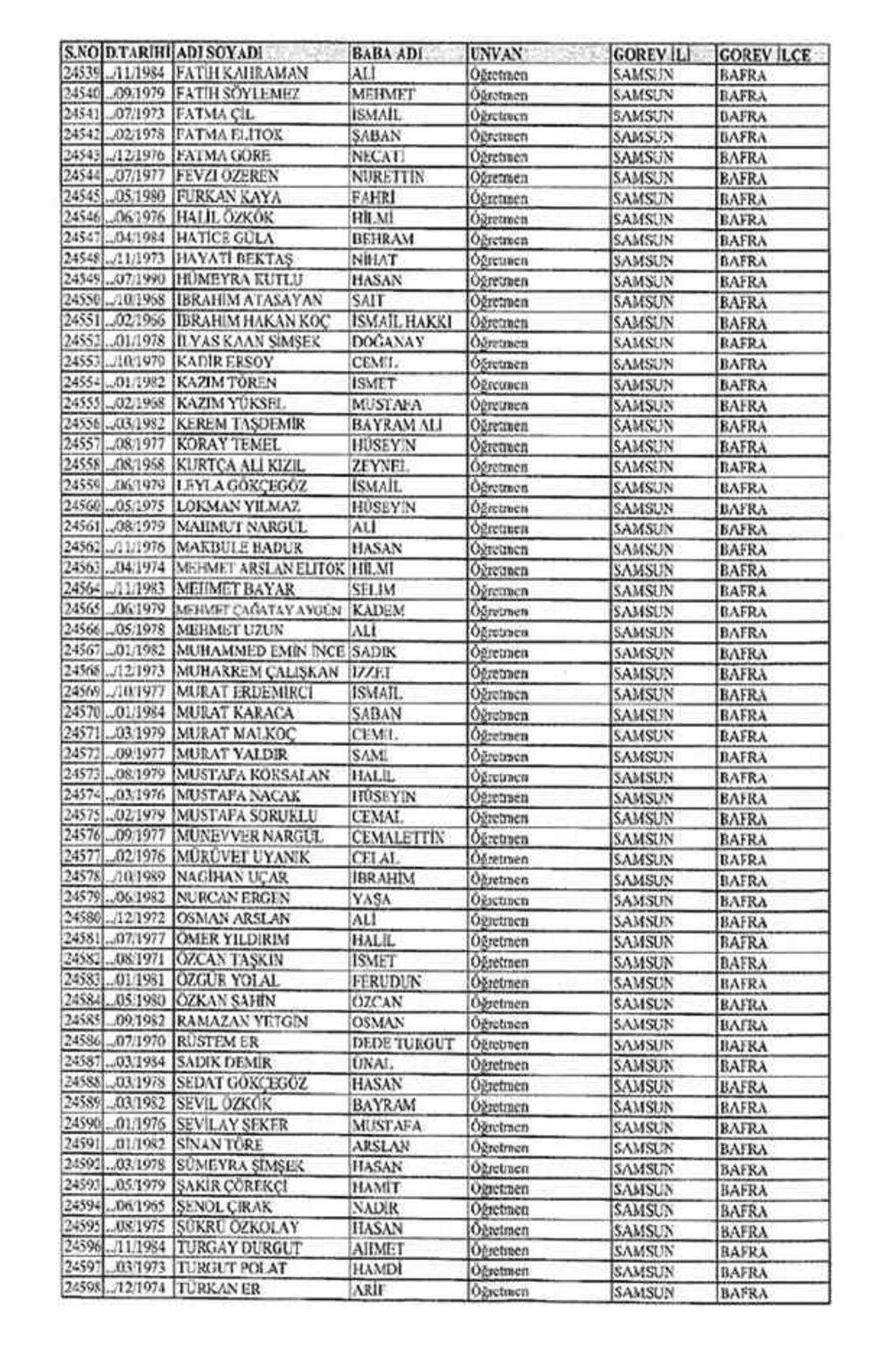 Samsun'da ihraç edilen öğretmenlerin isimleri
